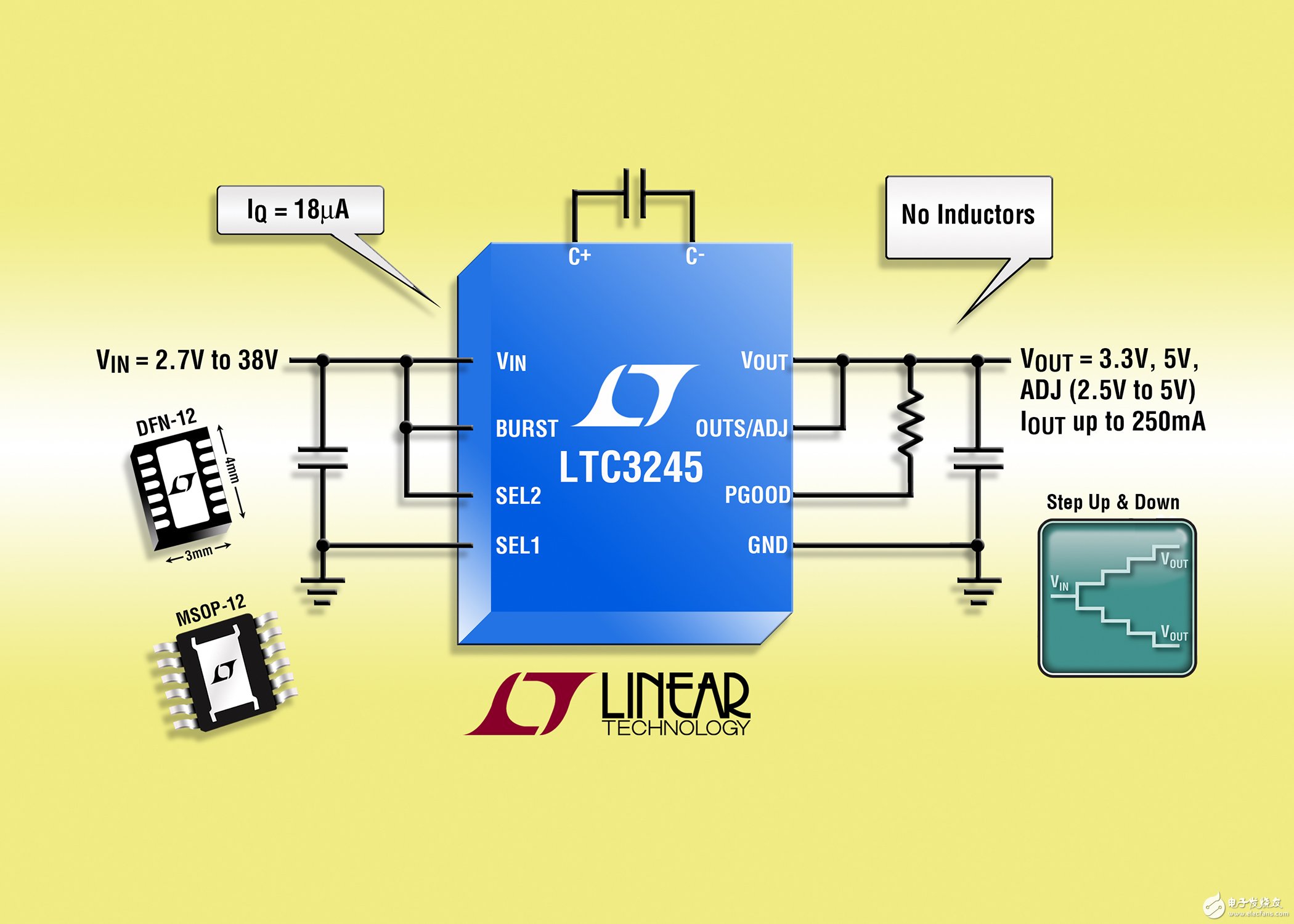 凌力爾特推LTC3245升壓型充電泵 與傳統開關穩壓器傳導和輻射噪聲更低