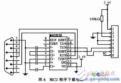嵌入式USB主機系統設計