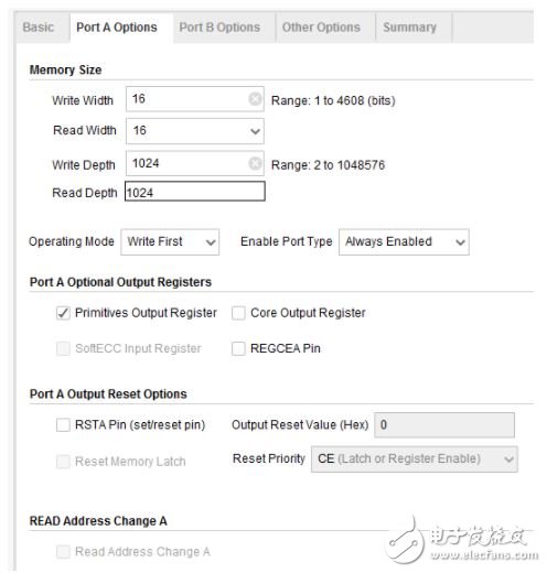 雙口RAM概述及Vivado RAM IP核應用