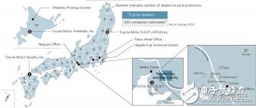 深扒日本愛知縣的汽車產業集群