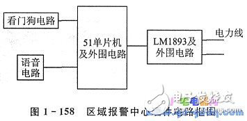 基于LM1893的電力線載波通信系統(tǒng)介紹