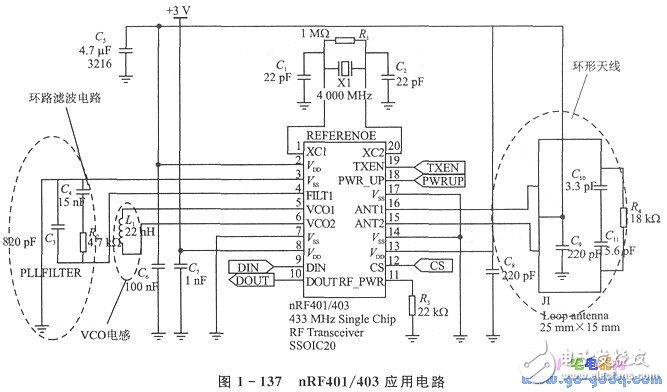 nRFTM系列單片機無線收發器的應用設計