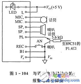 基于MODEM芯片構成的單片機自動報警裝置設計