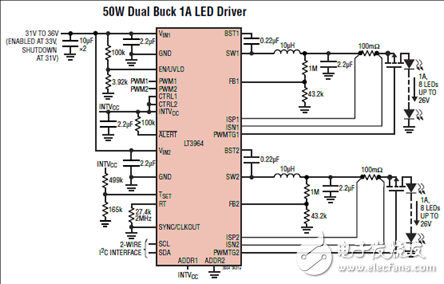 LT3964主要特性 同步降壓LED驅動器解決方案