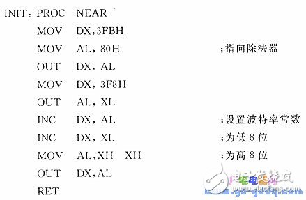 PC機中的串行通信技術上詳解