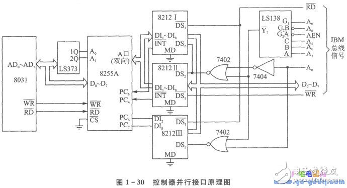 淺談PC/XT機(jī)與單片機(jī)通信系統(tǒng)的設(shè)計(jì)