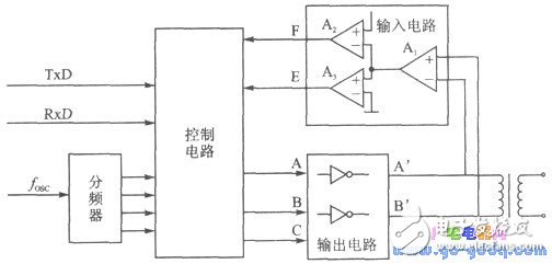 高速度、遠距離的串行通信裝置設計（單片機之間的串行通信為例）