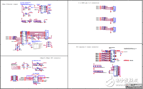 系統級芯片(SoC)解決方案ARMADA? 8040主要特性和優勢