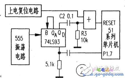 定時器“看門狗”電路的特性是什么？