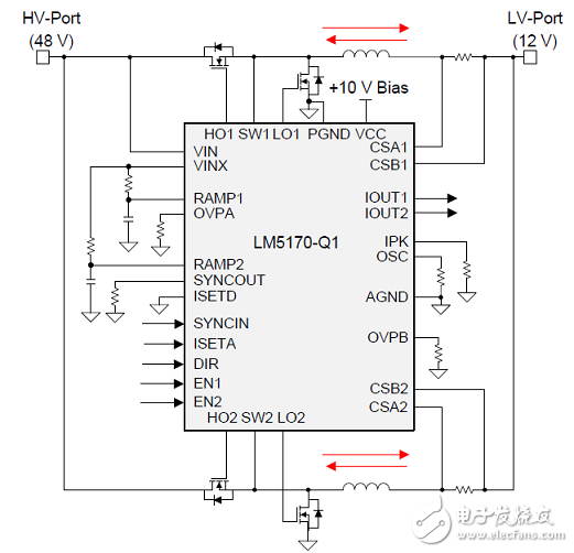 TI TIDA－01168雙向汽車12V(48V)電源系統(tǒng)參考設計