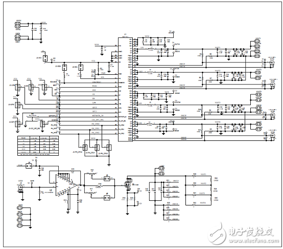 MAX77812四相大電流降壓穩(wěn)壓器解析（優(yōu)勢、電路圖、特性）