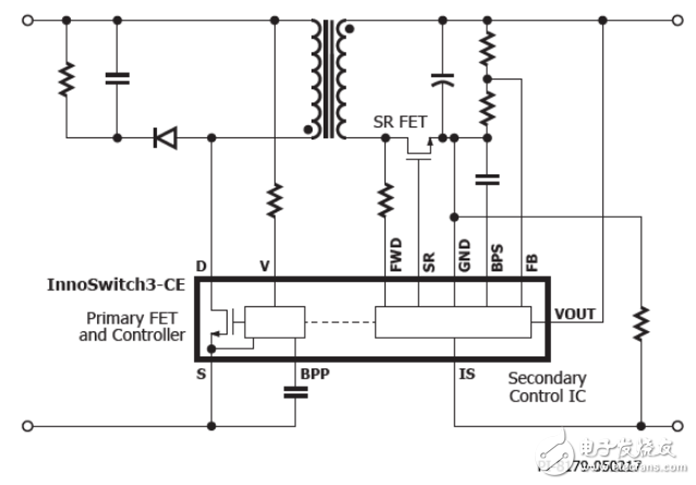 PI強推離線式開關電源InnoSwitch3