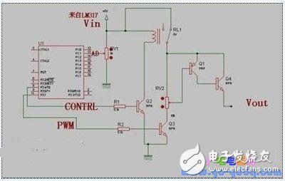 STC12C2052AD AD轉(zhuǎn)換C程序 +PWM輸出功能實(shí)現(xiàn)