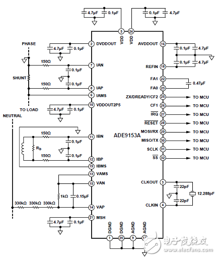 基于ADE9153A帶自動(dòng)校準(zhǔn)的電能計(jì)量解決方案