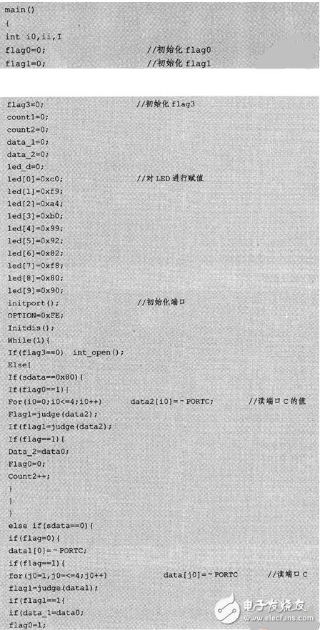 LED顯示接口模塊程序設計詳解