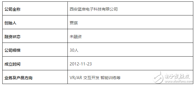 西安城墻新春燈會，請來了一個叫AR的大神