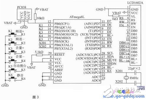 基于RDA5807P芯片的遙控收音機(jī)設(shè)計(jì)和制作