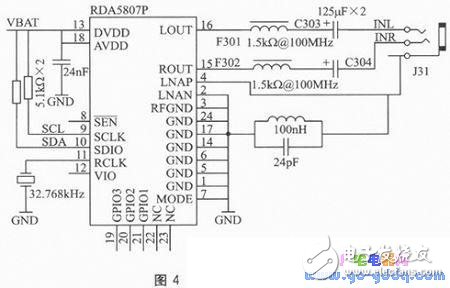 基于RDA5807P芯片的遙控收音機(jī)設(shè)計(jì)和制作