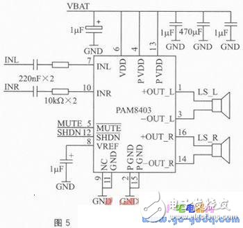 基于RDA5807P芯片的遙控收音機(jī)設(shè)計(jì)和制作