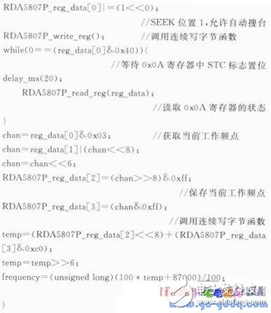 基于RDA5807P芯片的遙控收音機設計和制作