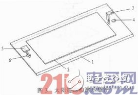 采用光電傳感器的太陽追蹤系統設計方案