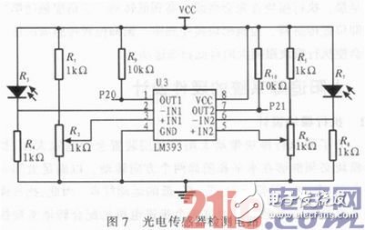 采用光電傳感器的太陽追蹤系統(tǒng)設(shè)計(jì)方案