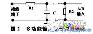 基于Atmega128單片機設計的嵌入式控制器