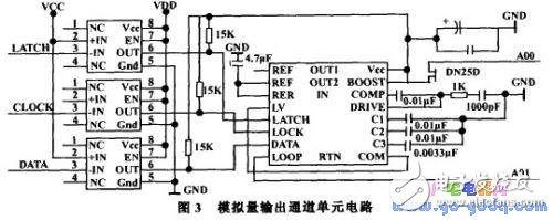 基于Atmega128單片機設計的嵌入式控制器