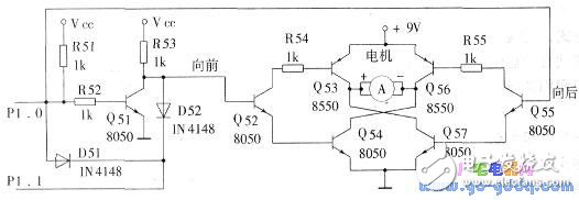 基于單片機的電動模型汽車自動控制系統設計