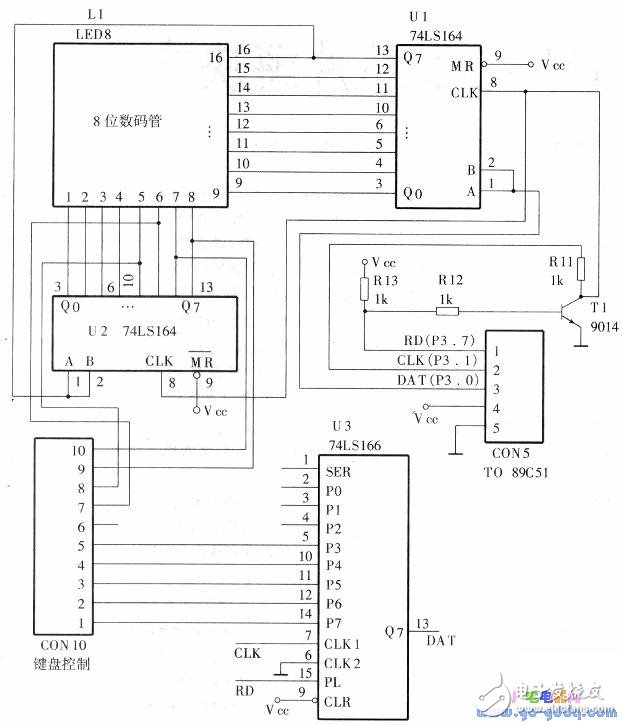 基于單片機的電動模型汽車自動控制系統設計