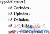 多級操作菜單顯示系統設計