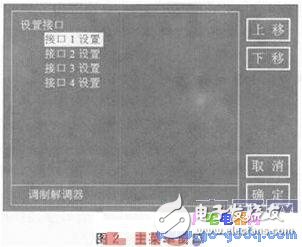 多級操作菜單顯示系統設計