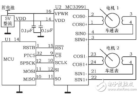 基于MC33991的汽車(chē)車(chē)速表設(shè)計(jì)