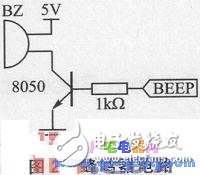 利用PWM音頻信號(hào)實(shí)現(xiàn)音樂(lè)播放器的應(yīng)用設(shè)計(jì)