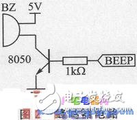利用PWM音頻信號(hào)實(shí)現(xiàn)音樂(lè)播放器的應(yīng)用設(shè)計(jì)