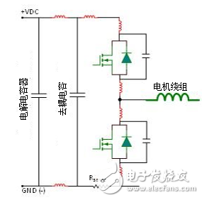 電源模塊如何提高電動(dòng)工具性能