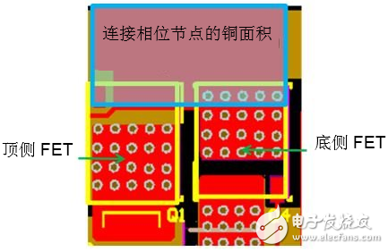 通過電源模塊提高電動(dòng)工具設(shè)計(jì)的性能