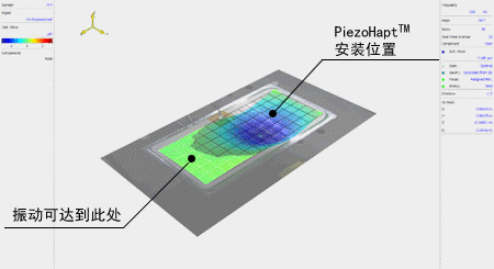 TDK PiezoHapt，實現比偏心馬達更細膩的振動