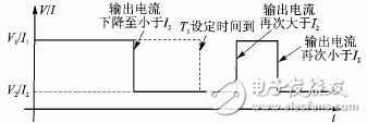 可編程電源的五大應用和使用方法