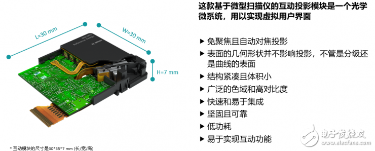 可穿戴設備、AR/VR、智能眼鏡等領(lǐng)域?qū)⑹遣┦牢磥碇攸c的投資方向