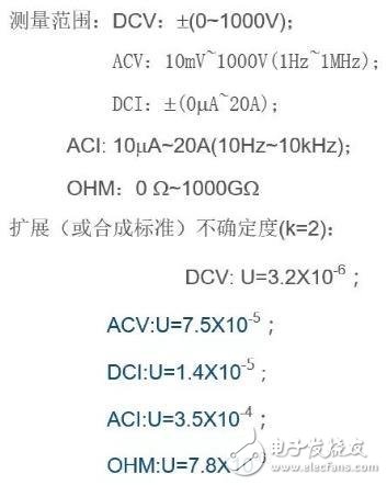 淺談福祿克55XX系列校準器的五項校準方法