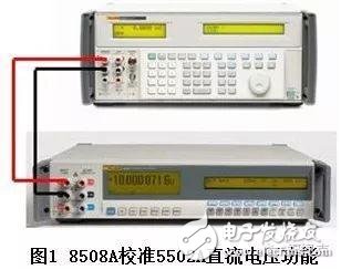 淺談福祿克55XX系列校準器的五項校準方法