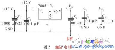采用單片機的帆板角度控制系統(tǒng)的設(shè)計與實現(xiàn)