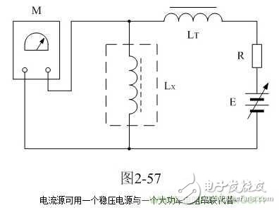 開(kāi)關(guān)變壓器伏秒容量測(cè)量舉例