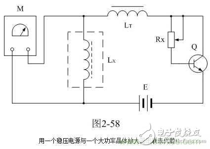 開(kāi)關(guān)變壓器伏秒容量測(cè)量舉例