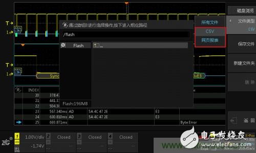 示波器協(xié)議解碼的變化 可直接破解30種通信協(xié)議