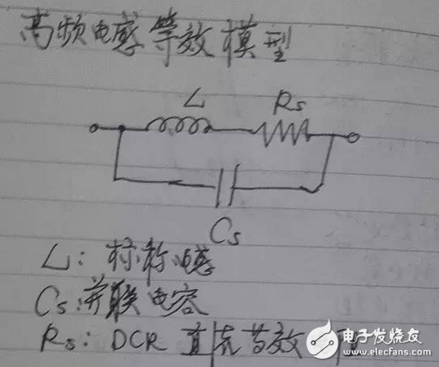 分立器件等效模型 電阻阻抗絕對值與頻率的關系