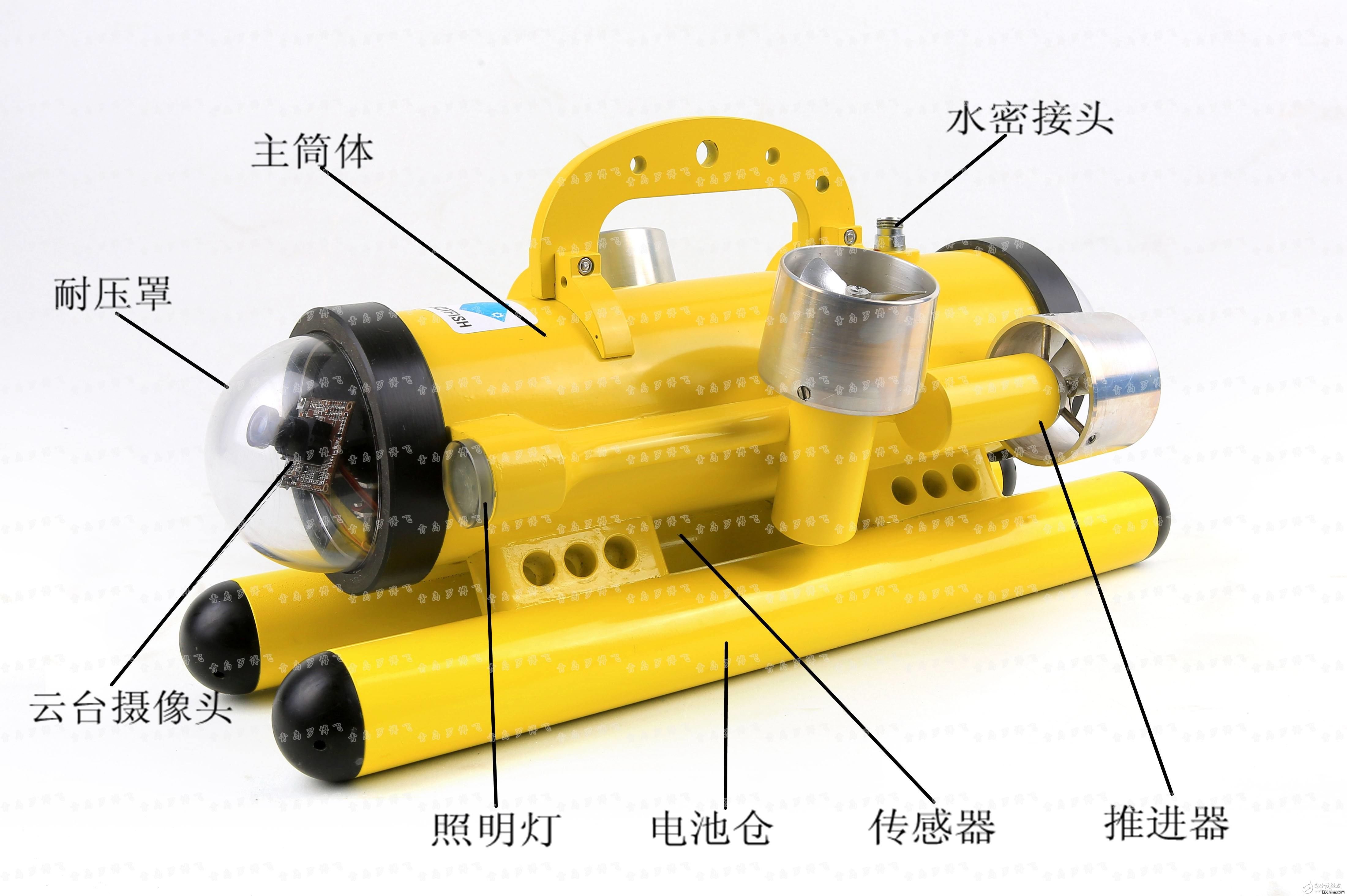 溶解氧傳感器常見應用領域