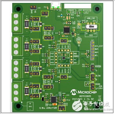 PAC1934主要特性 PAC1934評估板ADM00805特性