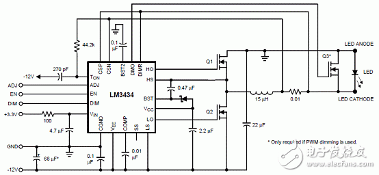 LM3434主要特性 DLP投映儀RGB LED驅動器介紹